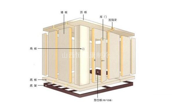 ɽ���۰������(k��)��